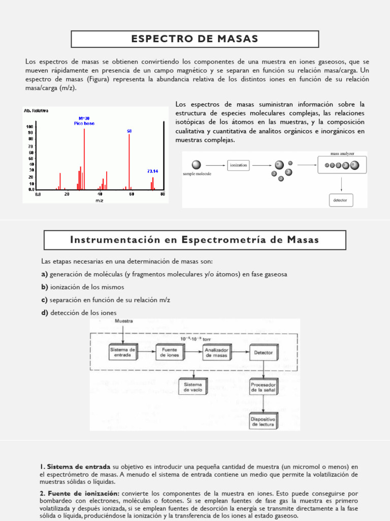 Espectro de Masas | PDF | Espectrometría de masas | Ionización