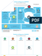 Formato Modelo de Negocios CANVAS