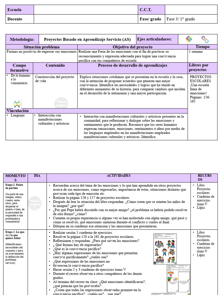 Feria de Emociones en 1° Grado | PDF | Las emociones | Evaluación
