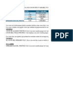 S1 - Costos Fijos y Variables