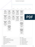 Horario de Asignaturas