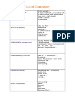 List of Connectors