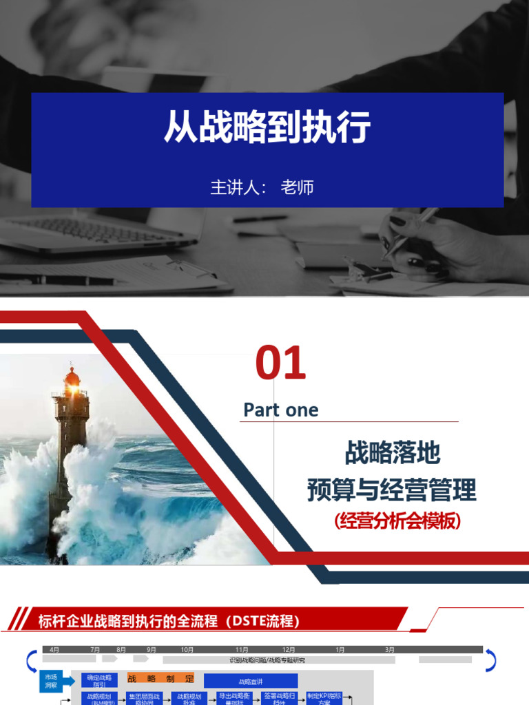 华为DSTE 战略规划 学员版教材 | PDF