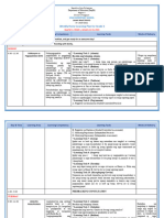 WHLP Grade 1 Q2 W2 All Subjects