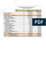 Copia de ESTADO - DE - RESULTADOS - Wowcom