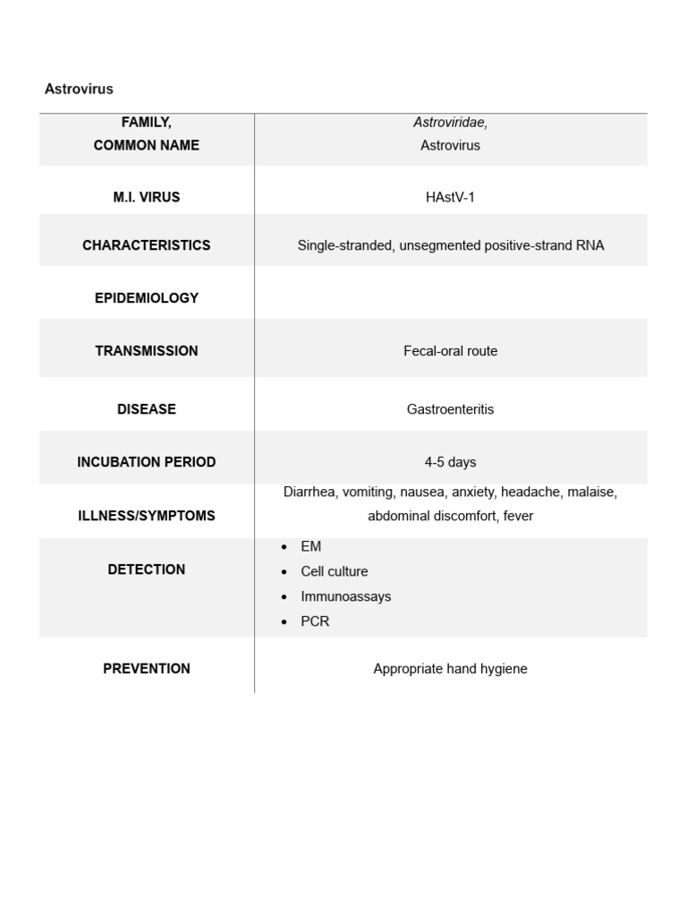 astro-arena-bunya-cali-filo-pdf-virus-tree-of-life-biology