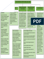 mapa conceptual