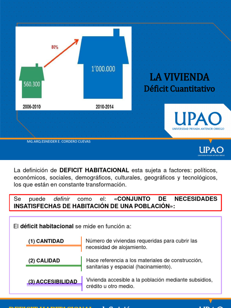 La vivienda deficit cuantitativo 2023 10 pdf america latina