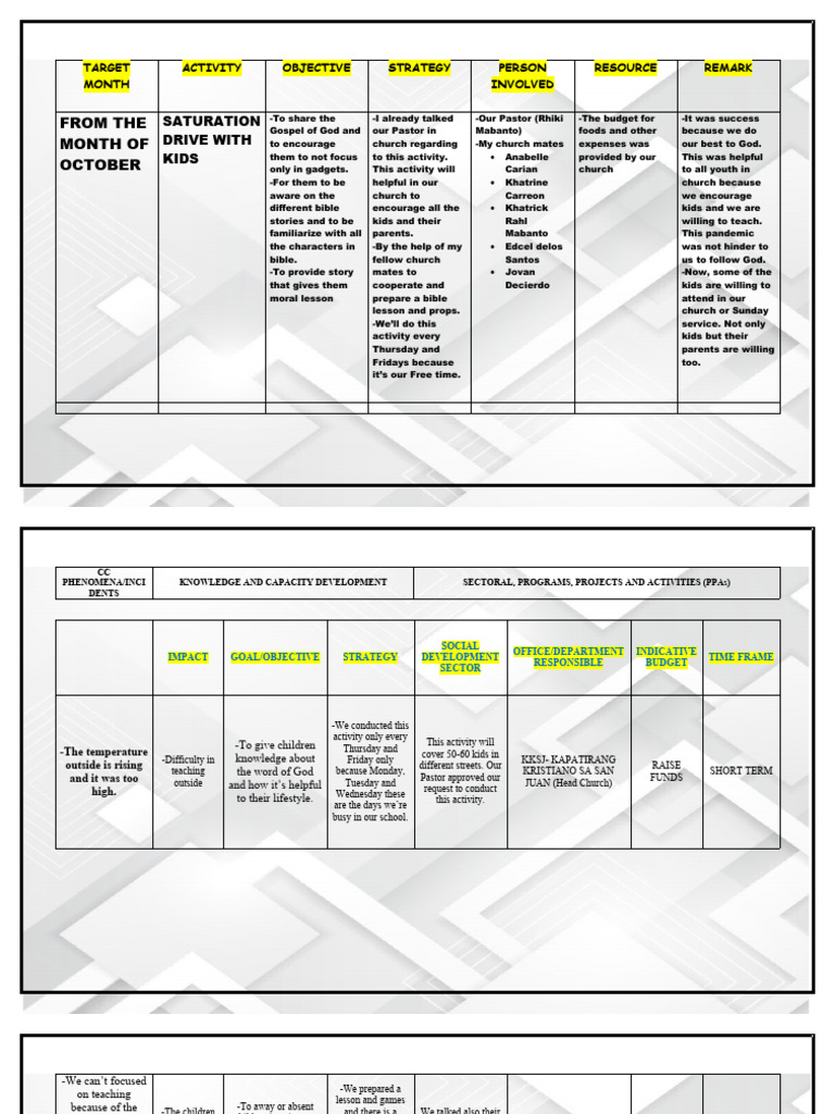 Community Action Plan Pdf