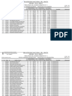 Resultados Por Especialidad-Iii Formativo-2024iii PDF
