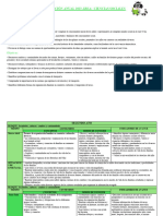 Planificación Anual 2023 Sociales