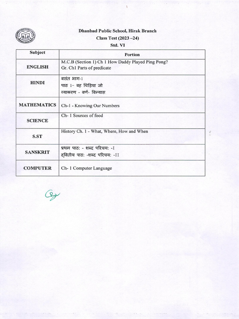 333class Test Portion Std. 6 0001 | PDF