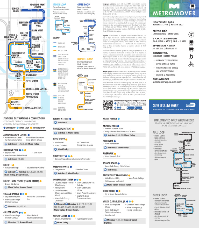Miami Metromover Route Map Guide | PDF | Miami Dade County | Public ...