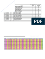 Test de Purdue - Aplicacion - Forma B