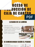 DiagramaPROCESO DE PRODUCCIÓN DE CAJA DE CARTON.pptx