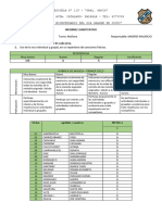 Informe Diagnostico 2024