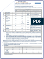 Detailed Advt 02 2024 PDF
