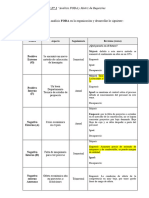 Taller #1 Análisis FODA Colaborativo