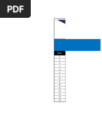 Dashboard Work Status Report - Atlantabathroomremodeling - 14 Nov 2017