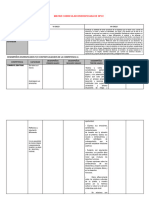 Matriz Curricular Diversificada de DPCC