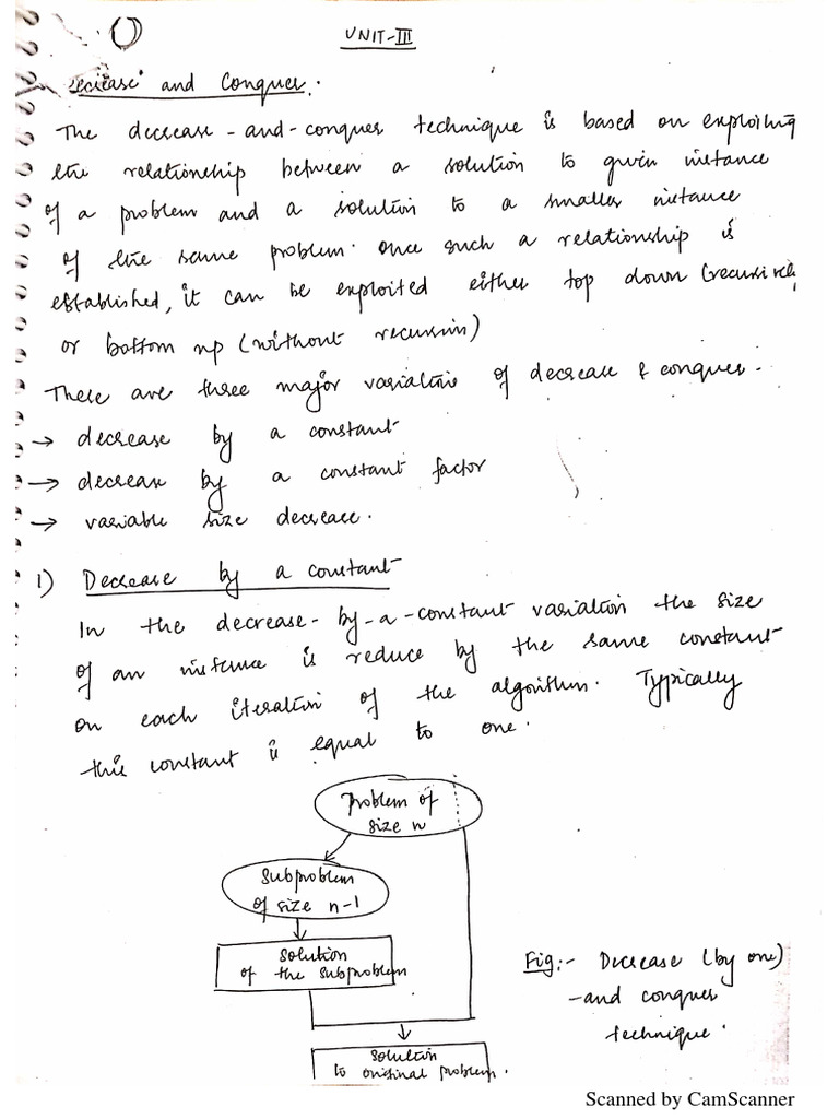 Unit 2 Complete Handwritten Notes | PDF