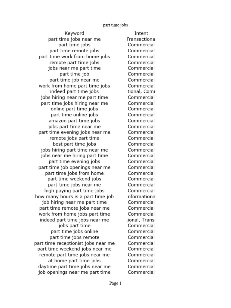 Part-Time Job Opportunities Near You | PDF | Business | Employment