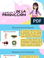 Teoría de La Producción