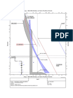 Star10 (Normalized For 3-Phase (Sym) Fault at Bus62) - 2