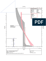 Star14 (Normalized For 3-Phase (Sym) Fault at Bus53)