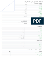 معلومات خدمة استمارة تطوع جهاز مكافحة الارهاب PDF