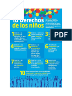 Derechos Del Niño