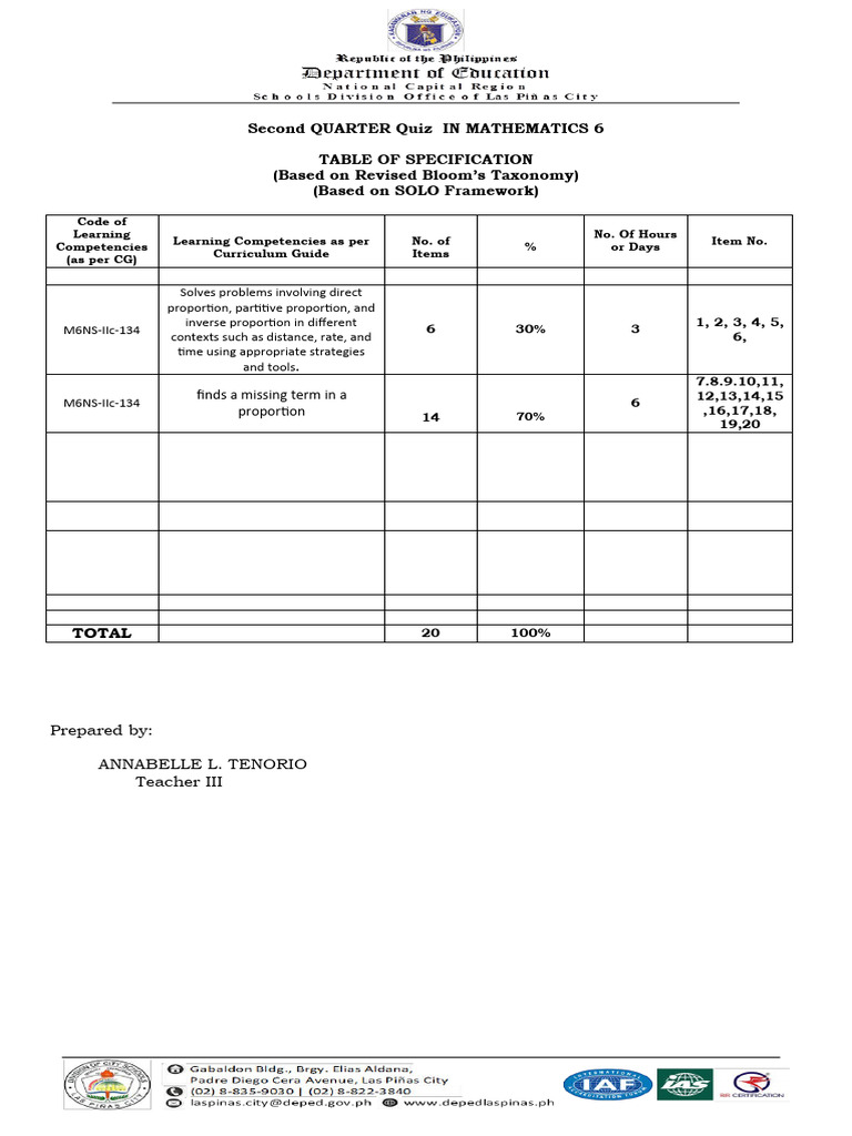 Table of Spec. Math 6 Quiz No.1 | PDF | Sphere | Volume