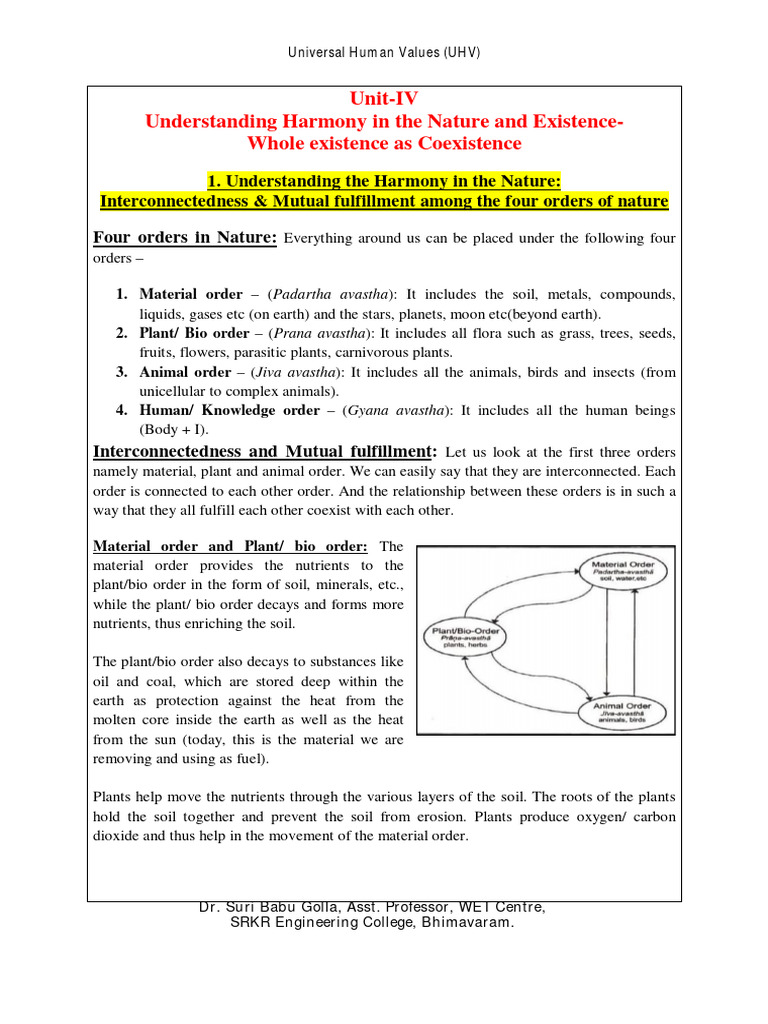 UHV Unit IV Notes | PDF | Soil | Nature