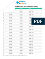 Dar Es Salaam Ramadan Calendar 2024 Hamariweb