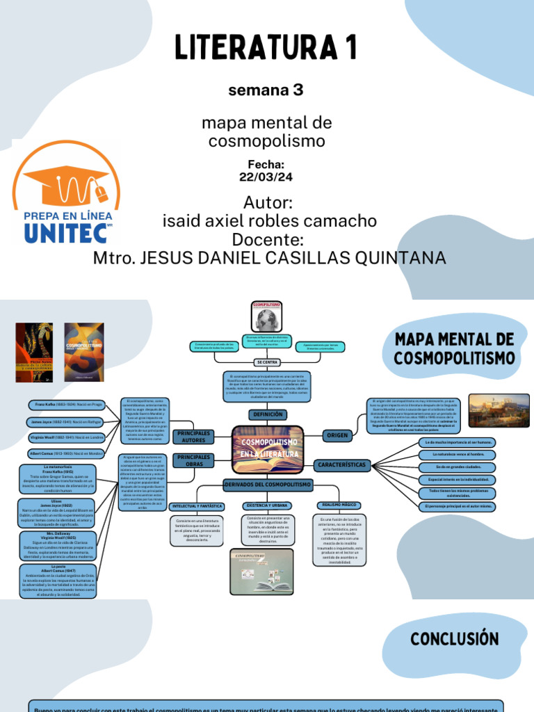 Ejercicio Semana+3 Isaid+Axiel+Robles+Camacho Literatura+1 Mapa+Mental ...