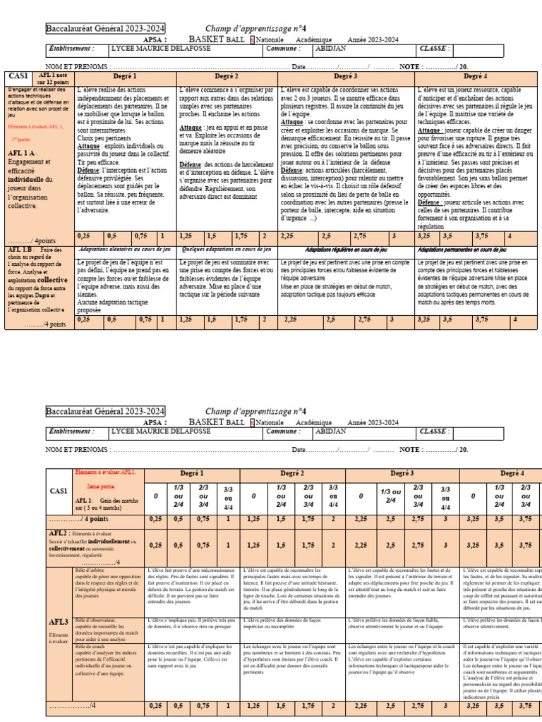 Barème EPS Bac 2023 - Basket Ball | PDF