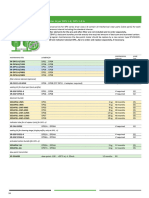 Service Catalogue DPS1-8 - 2019