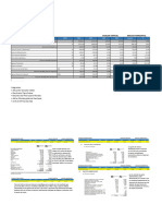 Ta4 Contabilidad Financiera-Leche Gloria S.A.