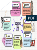 Brainstorm Mapa Mental Doodle Multicolor