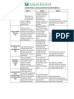 RÚBRICA PARA LA EVALUACIÓN DE UN MAPA MENTAL