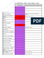 Lista Por Ordem Alfabética Sobre Como Jogar o Lixo