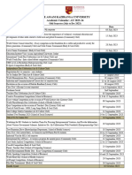 Academic Calendar For 2023-24