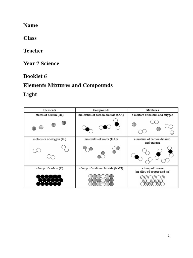 Booklet 7 Elements Mixtures and Compounds and Light | PDF | Chemical ...