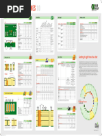 Würth PCB Design Guidelines Overview | PDF | Printed Circuit Board ...