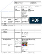 Grade 5 DLL MAPEH 5 Q4 Week 1