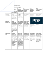 Marking Criteria For Argumentative Essay