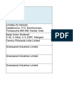 India List of Mills CARB-2021