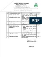 PDF Indikator Sasaran Keselamatan Pasien Compress