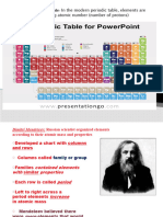 Periodic Table