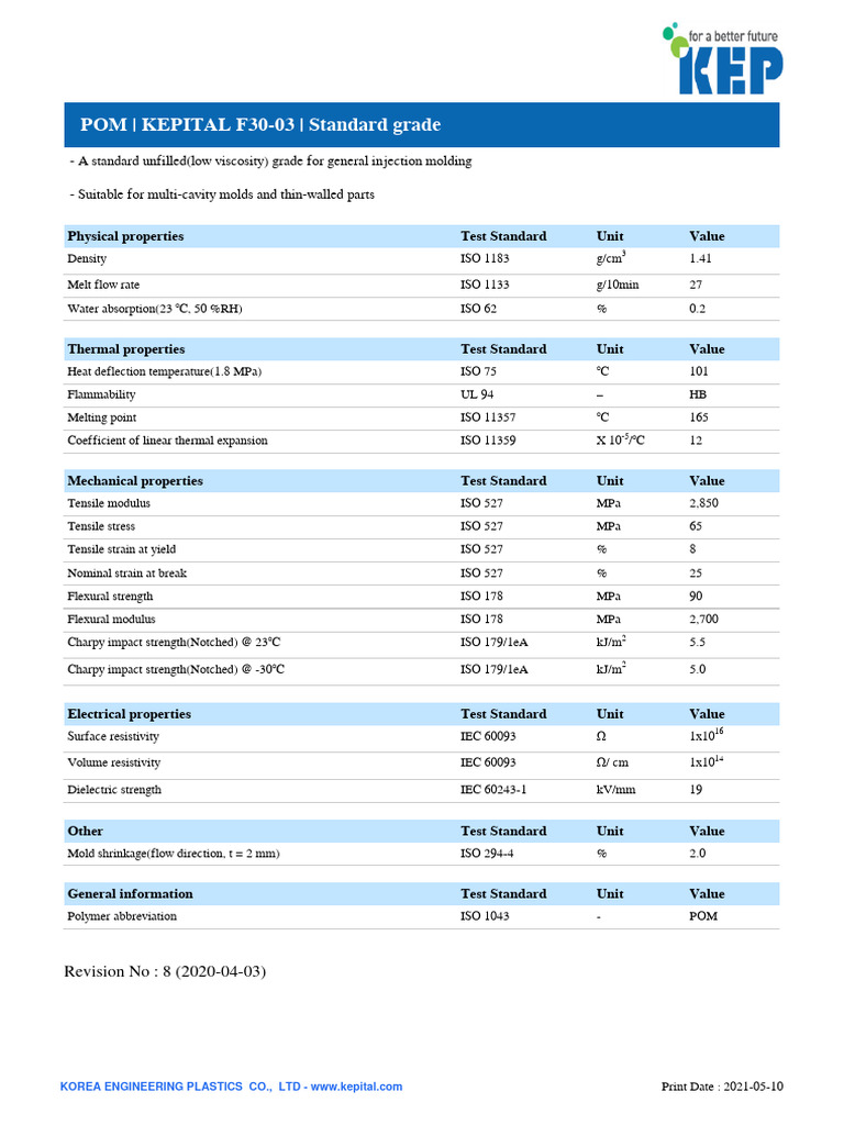 POM KEPITAL F30-03 en | Download Free PDF | Strength Of Materials ...